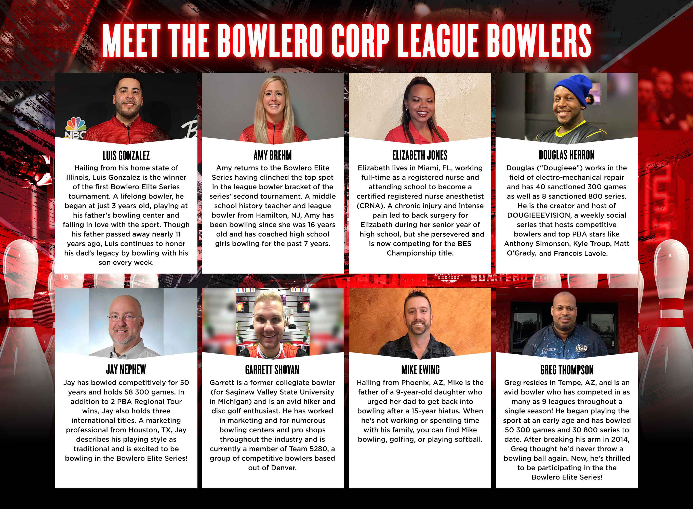 list of bowlero corp league bowlers participating in the bowlero elite series tournament